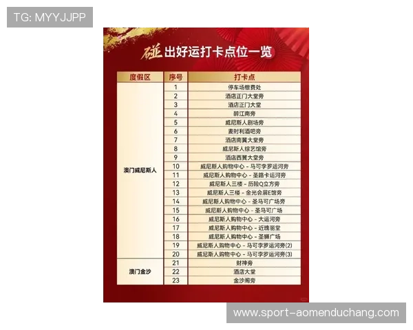 澳门利澳赌场官网最新优惠活动不断，丰富的游戏选择满足不同玩家的需求