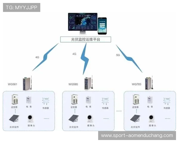 专业团队为您提供高效的bb视讯维护解决方案，确保平台稳定运行