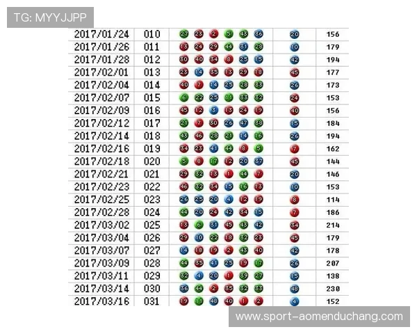 提升六合彩电游游戏中奖概率的实用技巧与常见误区详细分析分享